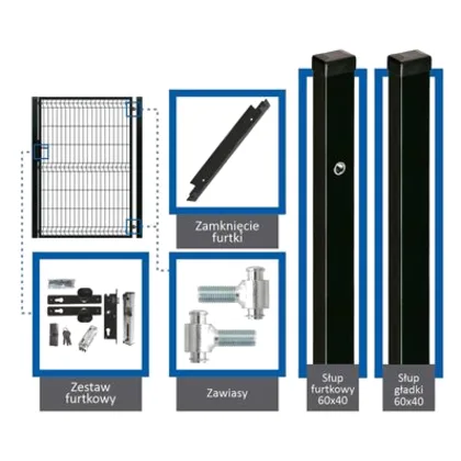 Komplet Furtka 3D 1,00 x 1,50 ocynk + RAL9005 prawa